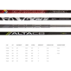 PING G430 HYBRID 33 PING G430 HYBRID -Golf Gear Shop G430LHYBRIDSPEC 600x600 1