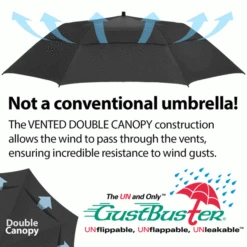 GUSTBUSTER PRO SERIES GOLF UMBRELLA – NAVY -Golf Gear Shop GUST5 9 600x600 1
