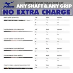 MIZUNO PRO FLI-HI GOLF UTILITY IRON -Golf Gear Shop MIZUNOSHAFTOPTIONS1 600x600 1