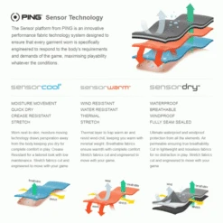 PING SENSORDRY 2.5 GRAPHENE WATERPROOF JACKET – NORTH SEA / BLACK -Golf Gear Shop PINGSENSOR 600x600 3