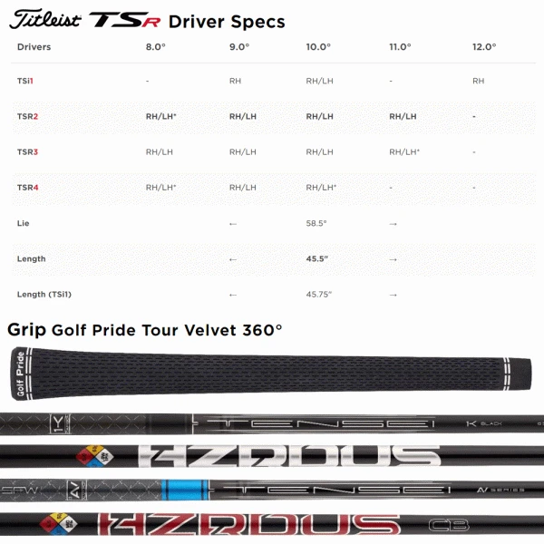 TITLEIST TSR4 DRIVER 11 TITLEIST TSR4 DRIVER - Image 9