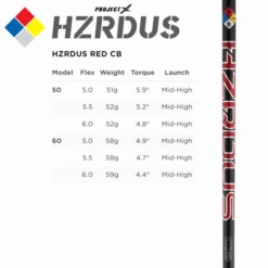 TITLEIST TSR4 DRIVER 25 TITLEIST TSR4 DRIVER -Golf Gear Shop TSRHZRDUSRED 600x600 1